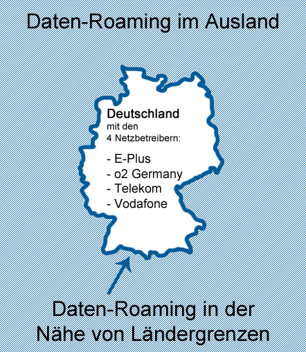 Daten-Roaming an der deutschen Ländergrenze